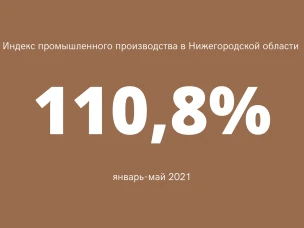 Индекс промышленного производства в Нижегородской области превысил 110% с января по май 2021 года