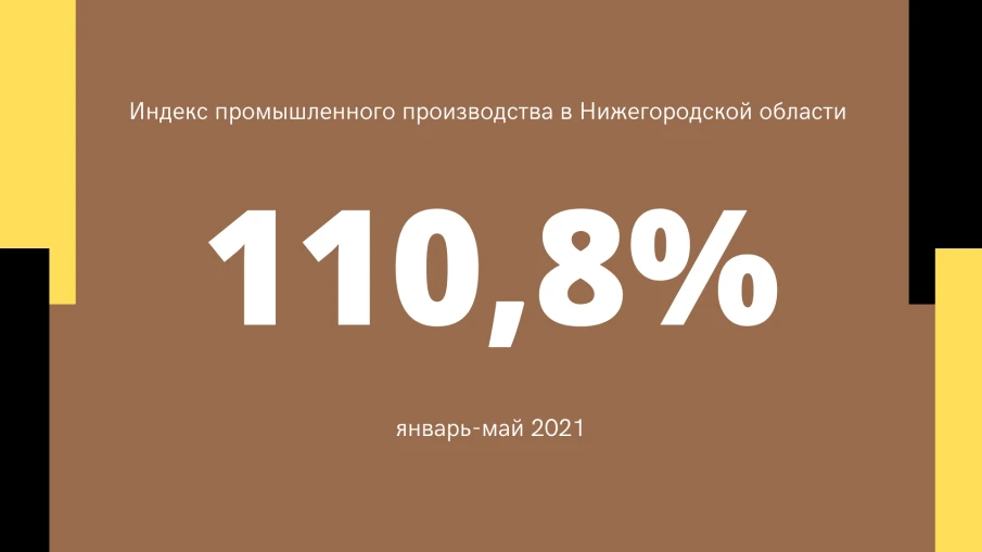 Индекс промышленного производства в Нижегородской области превысил 110% с января по май 2021 года